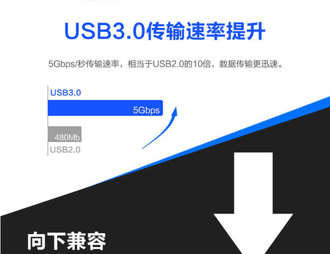 <a href='/product/' class='keys' title='點擊查看關于USB 3.0數據線的相關信息' target='_blank'>USB 3.0數據線</a>