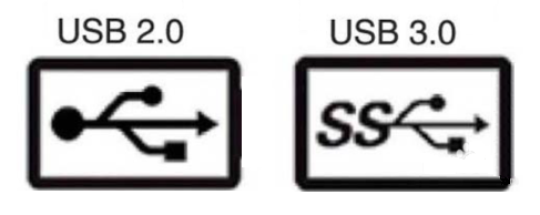 USB3.0數據線