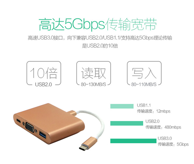 TypeC轉(zhuǎn)VGA+USB3.0轉(zhuǎn)換器