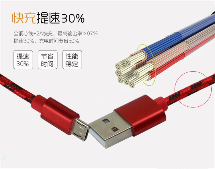 鋁合金尼龍編織數據線