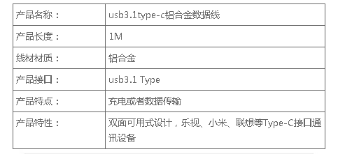 Type-C數據線