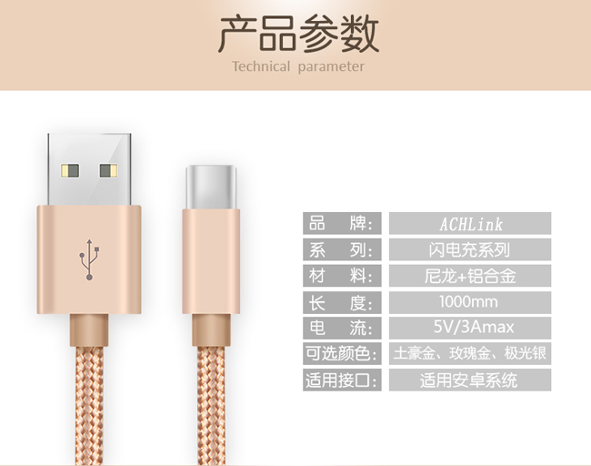 Type-C編織網(wǎng)數(shù)據(jù)線