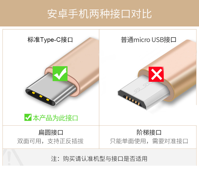 Type-C編織網(wǎng)數(shù)據(jù)線