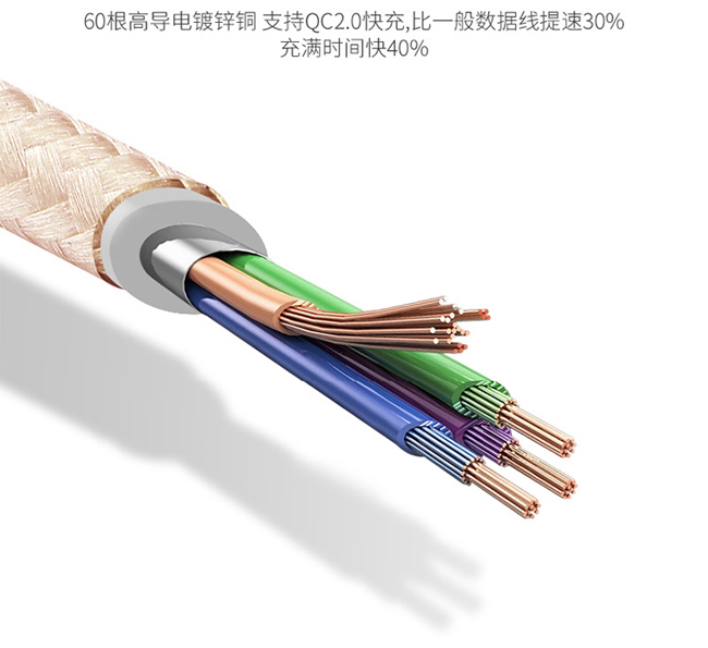 手機數據線